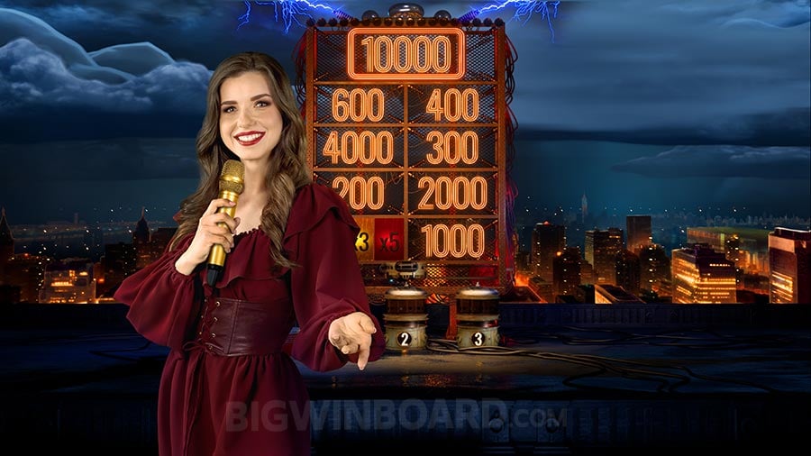 รีวิว slot ล่าสุด ที่คุณต้องลอง!