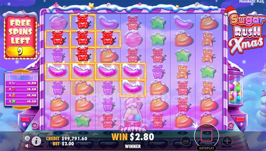 Candy Bonanza สูตร