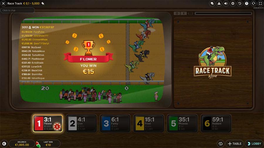 การ สมัคร เกม สล็อต: วิธีง่ายๆ เพื่อเริ่มเล่น