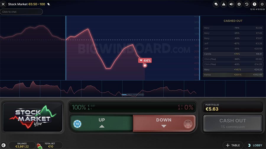 rb88 ถอน ขั้น ต่ำสมัคร 918kiss 100เค ดิ ต ฟรี 200 ทดลองเล่นสนุก